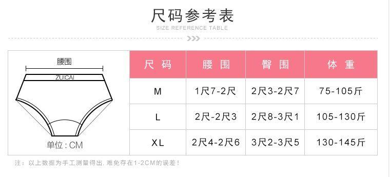 Lace Trim Panties Product Image