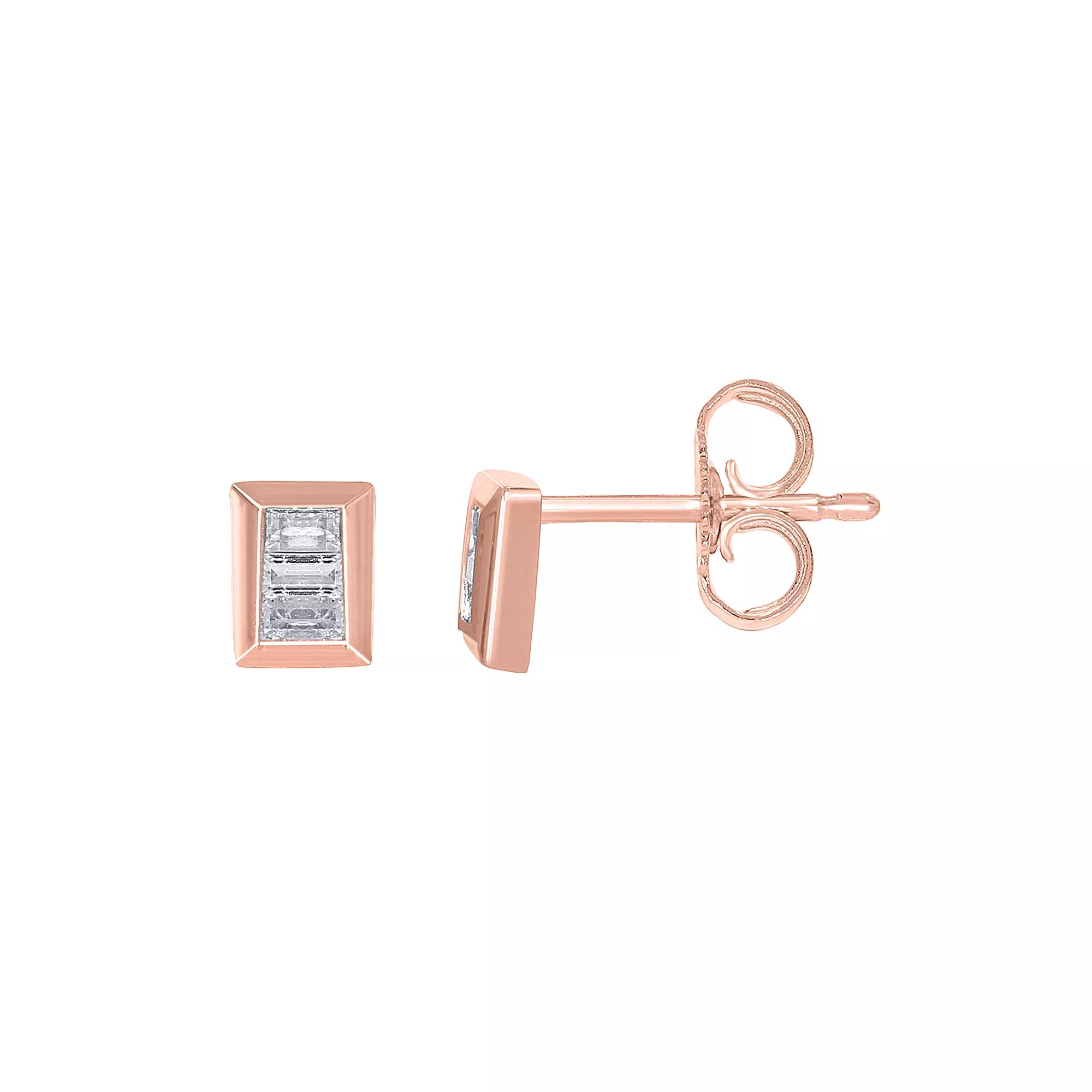Product Card