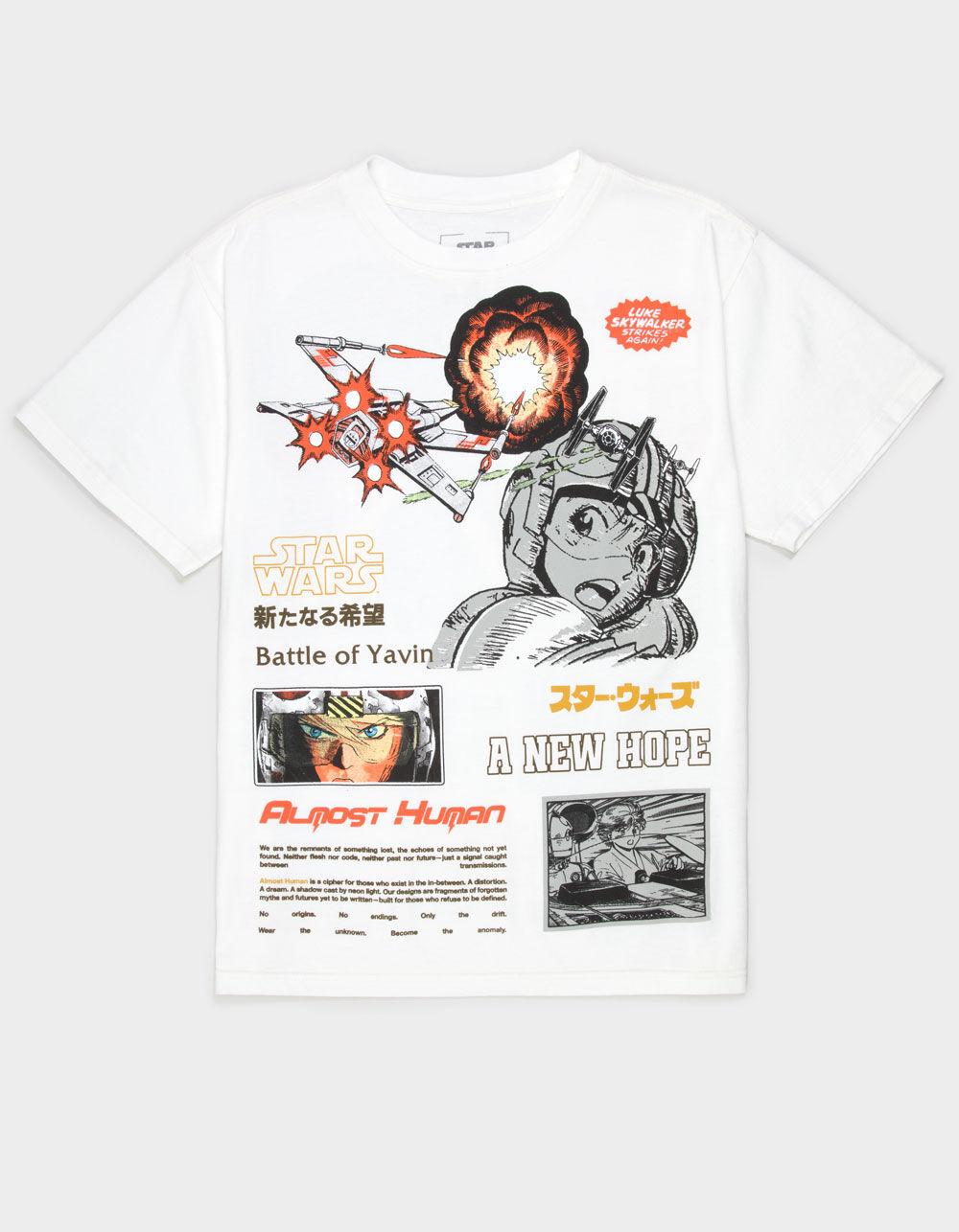 Product Card