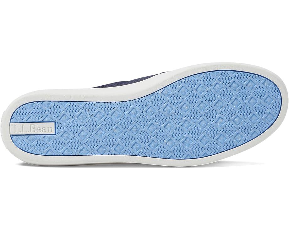 Triple Decker Canvas Product Image