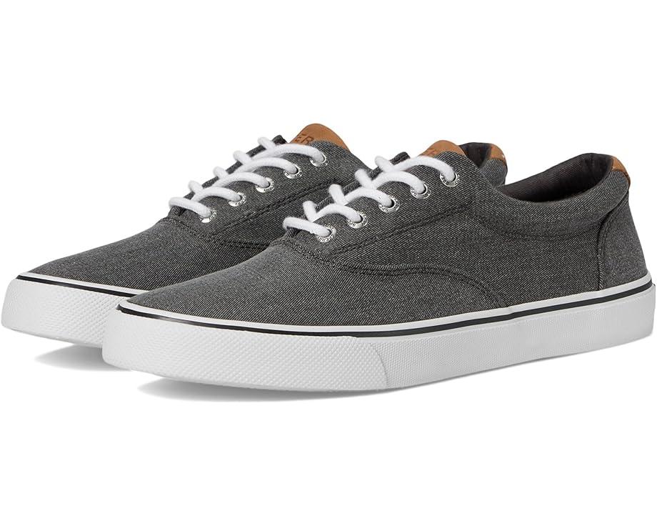 CVO Canvas Product Image