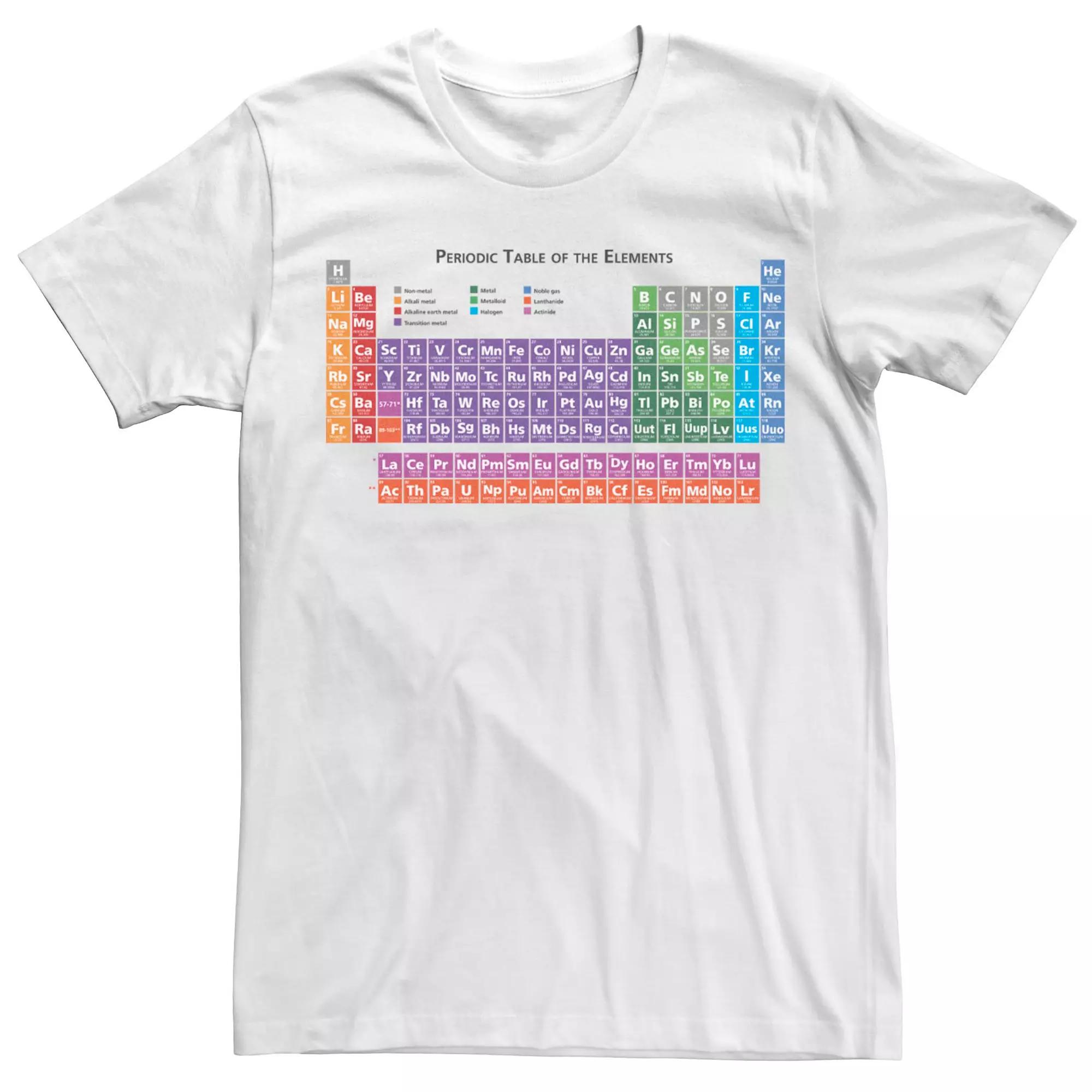 Men's Periodic Table Of Elements Tee,  Product Image