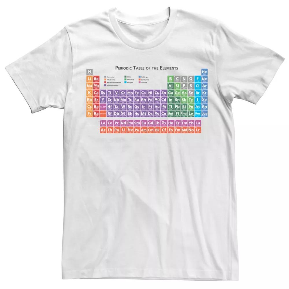 Men's Periodic Table Of Elements Tee,  Product Image