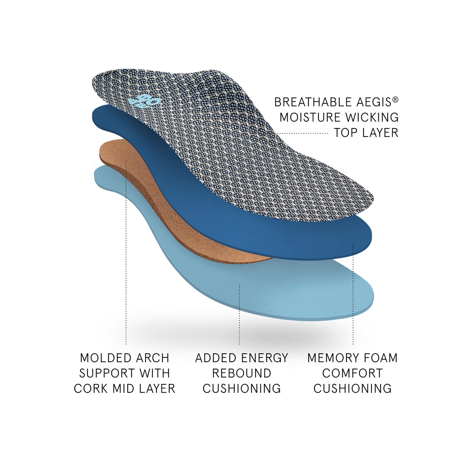 Max Performance Orthotic 2 Womens Neutral Female Product Image