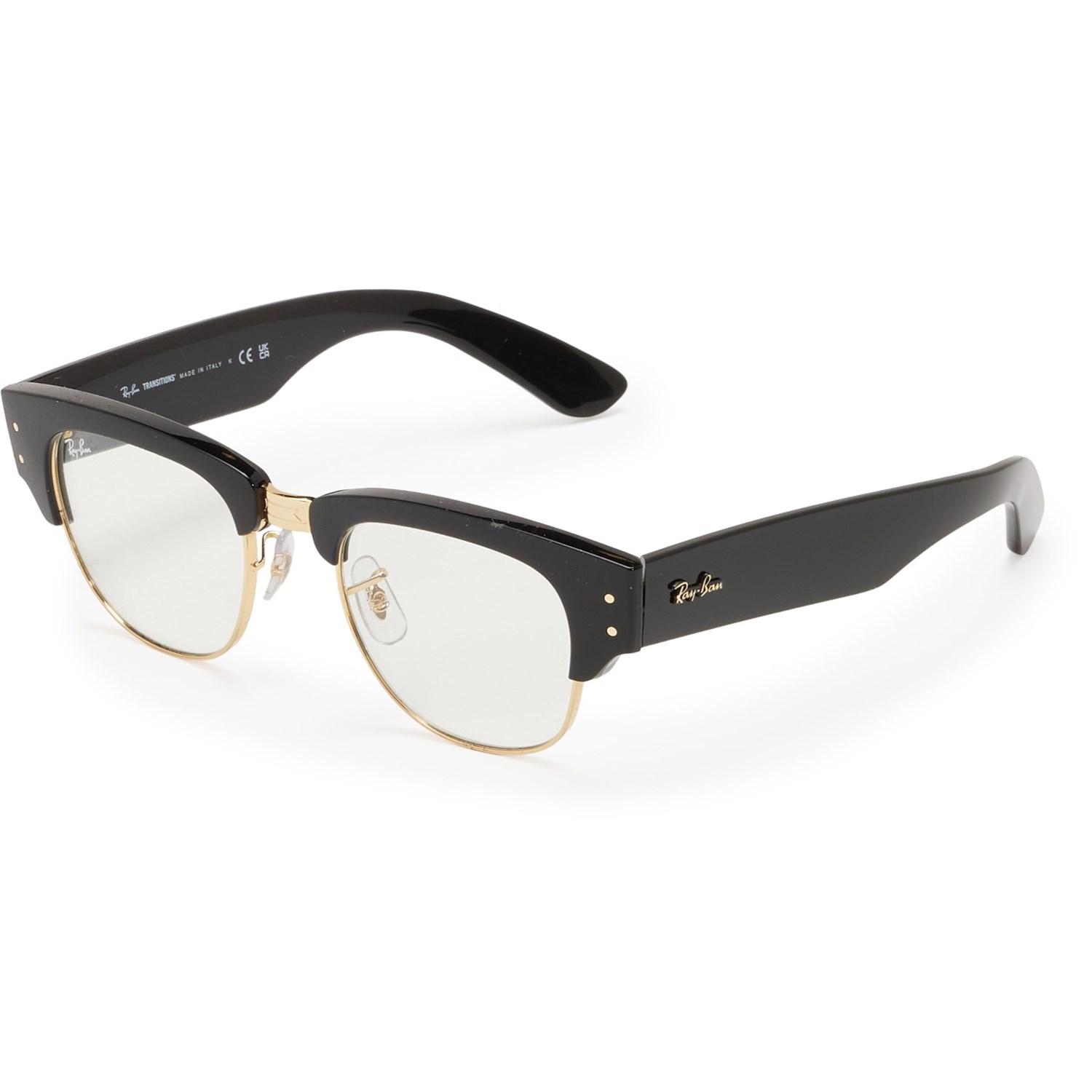 Product Card