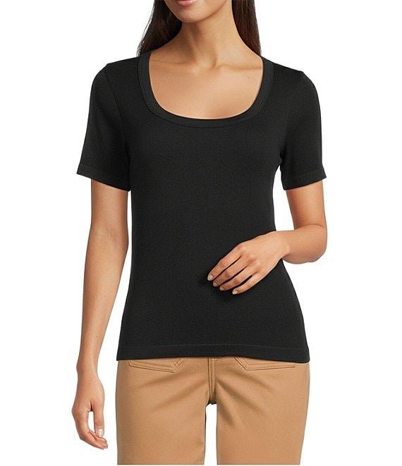 Product Card