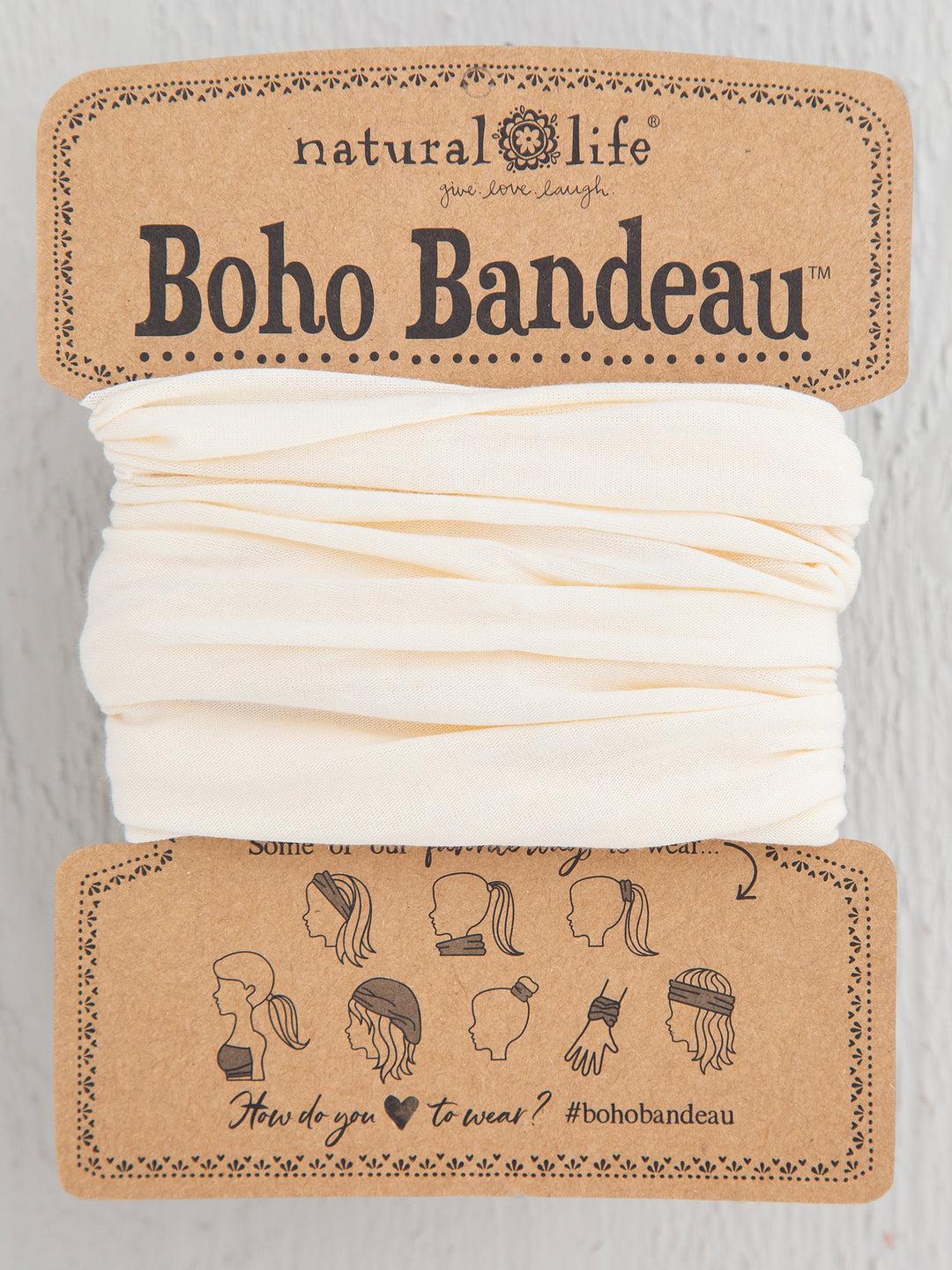 Product Card