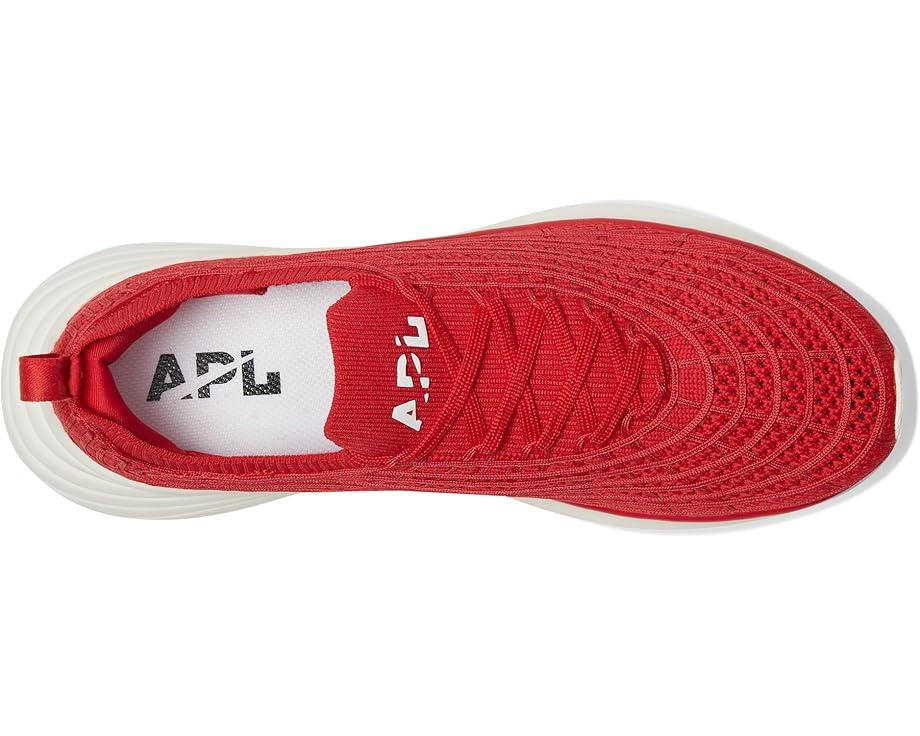 Techloom Wave Product Image