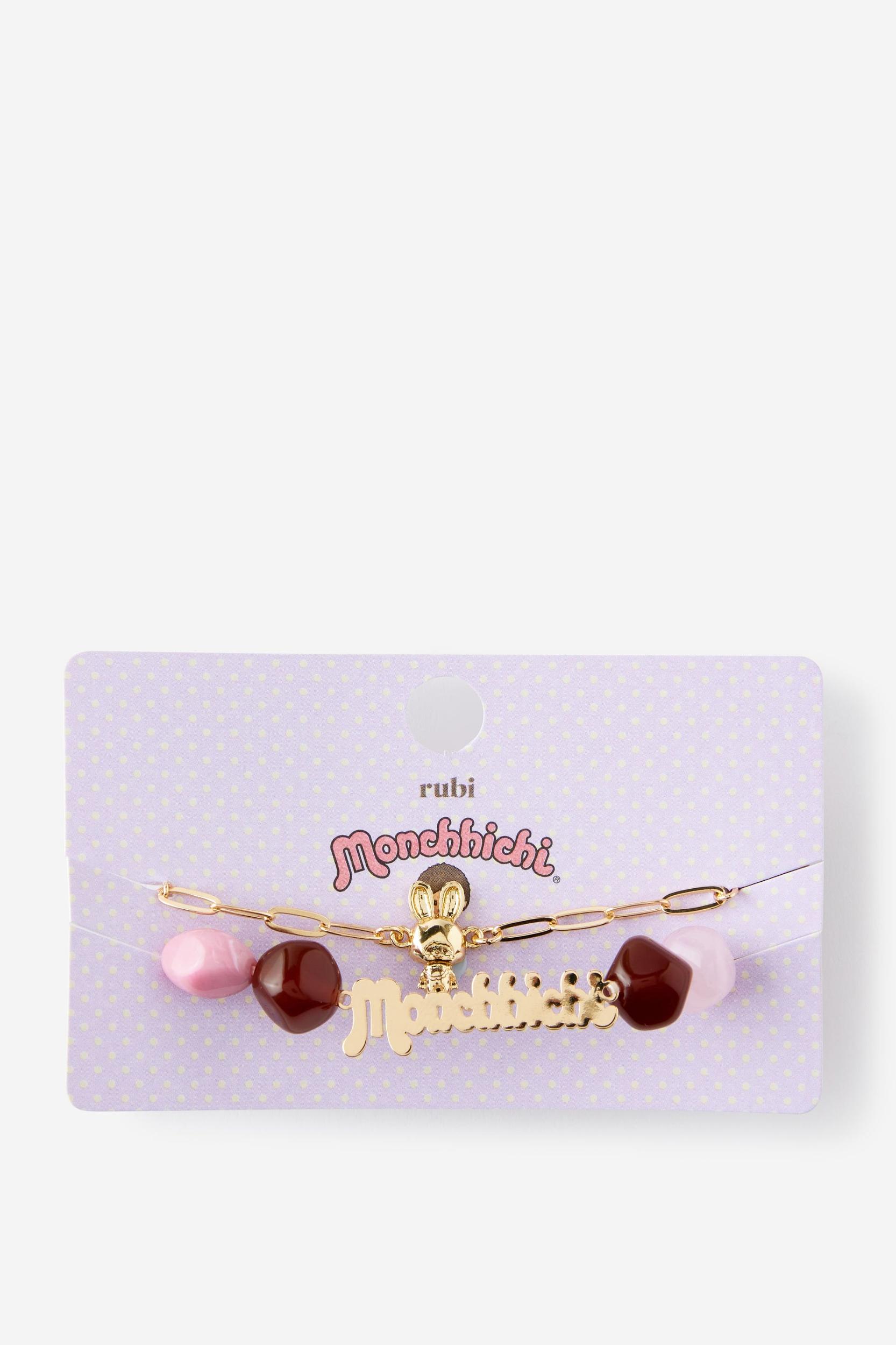 Product Card