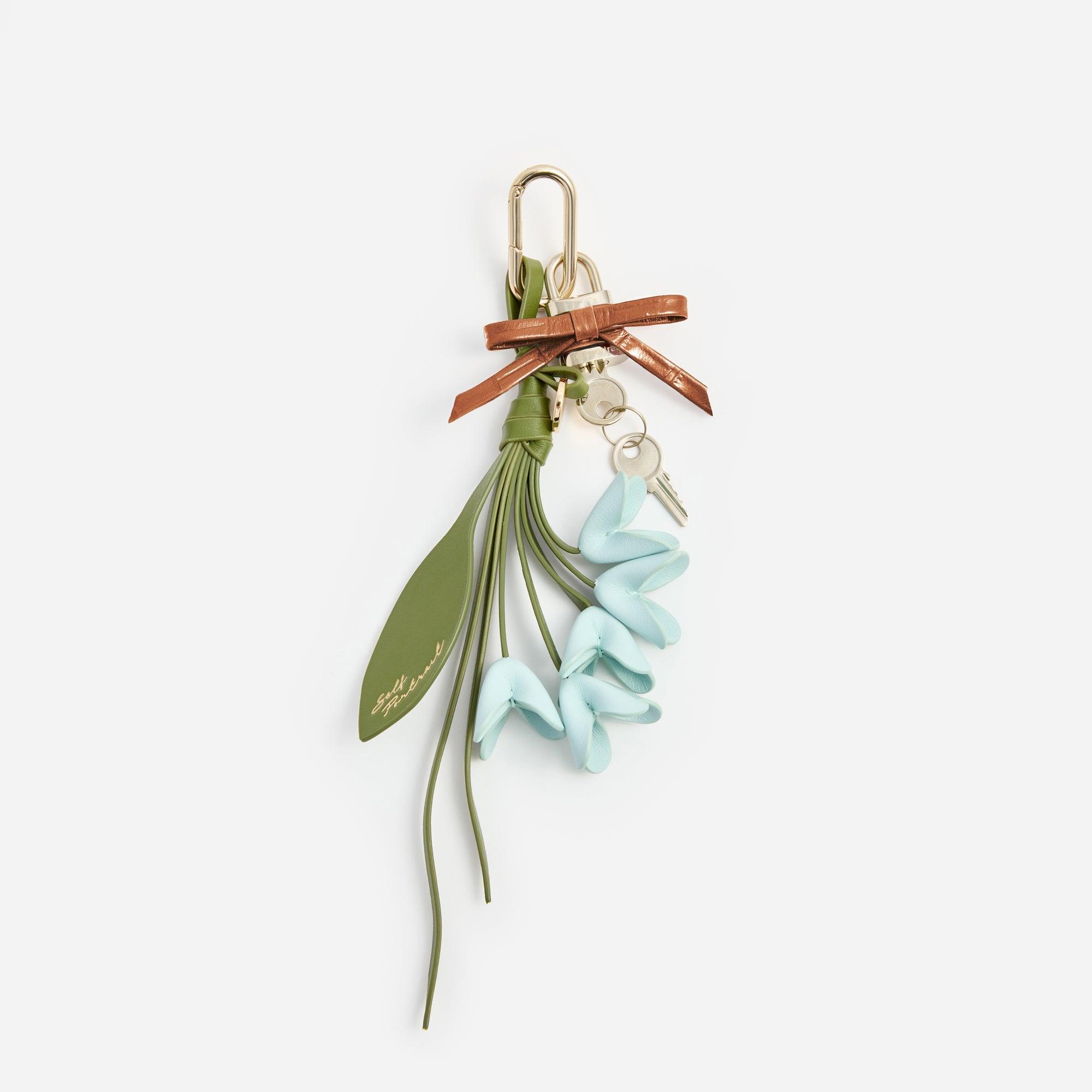 Product Card
