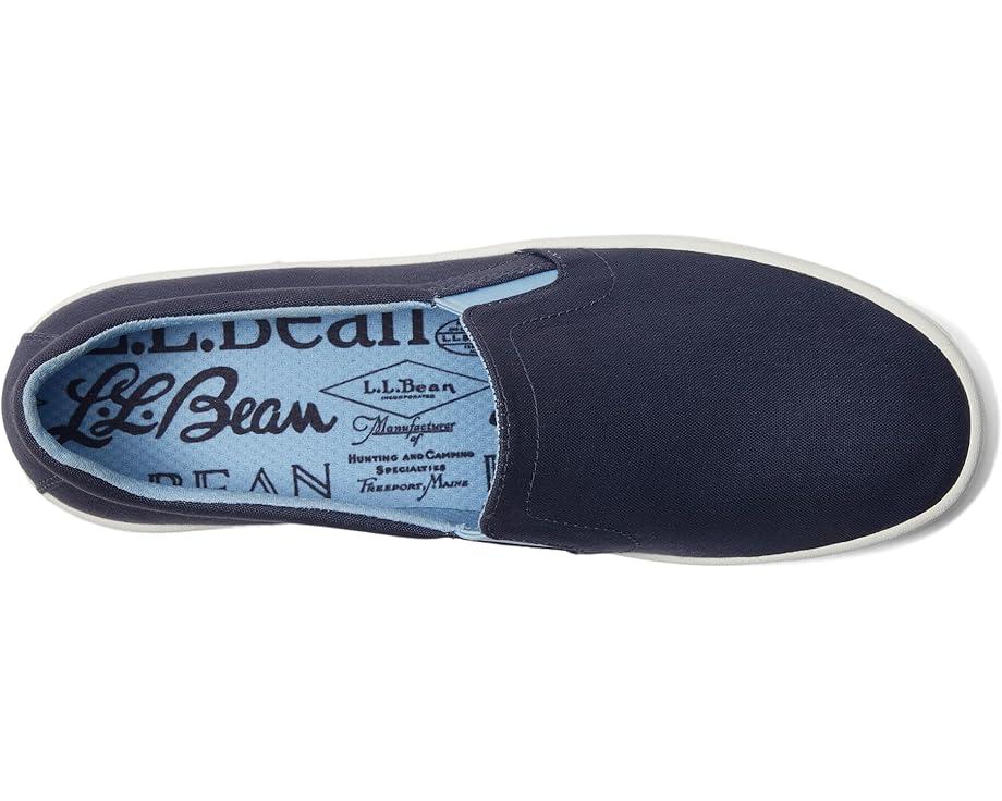 Triple Decker Canvas Product Image