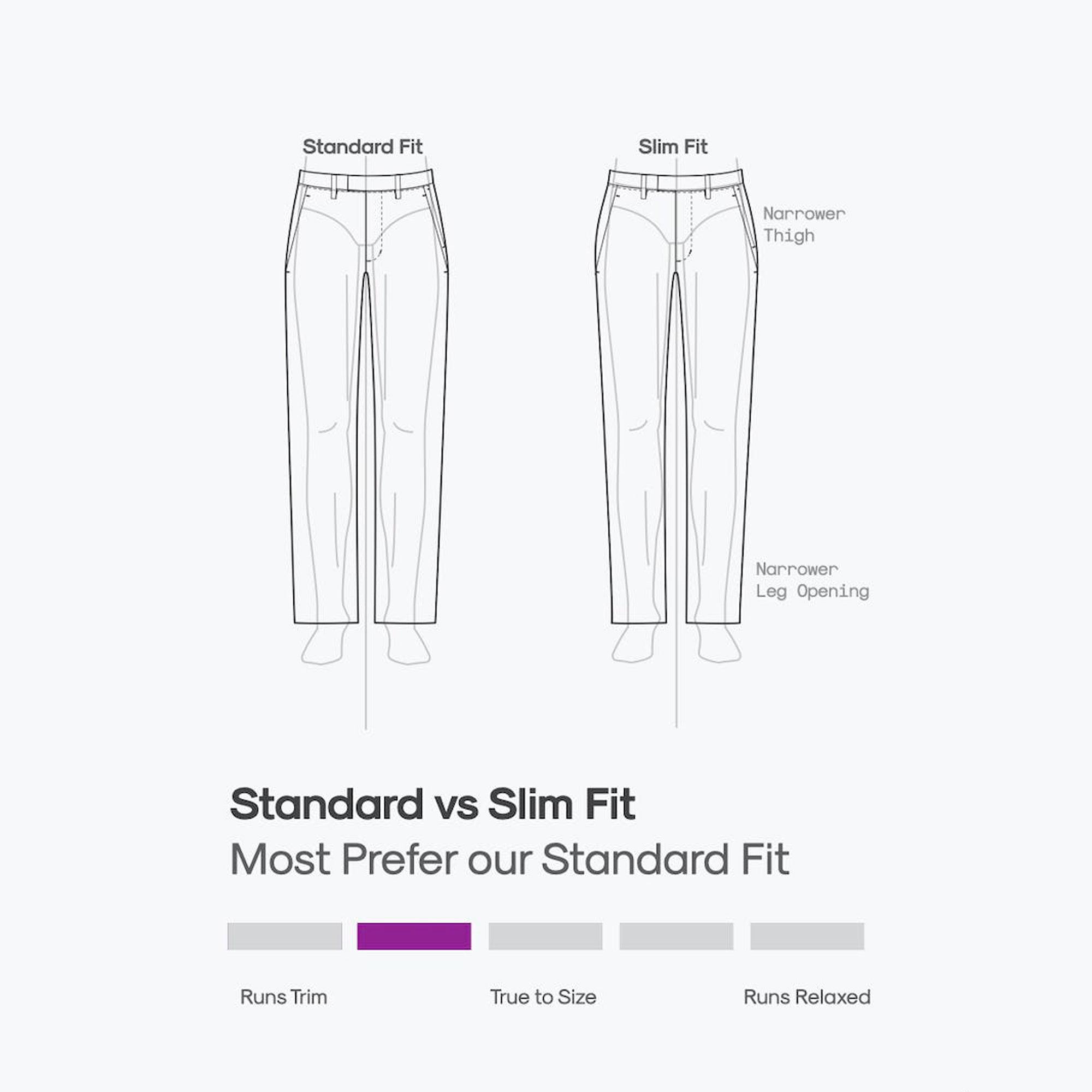 Men's Kinetic Pant - Grey Heather Male Product Image