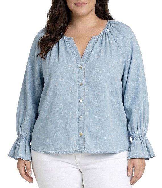 Product Card