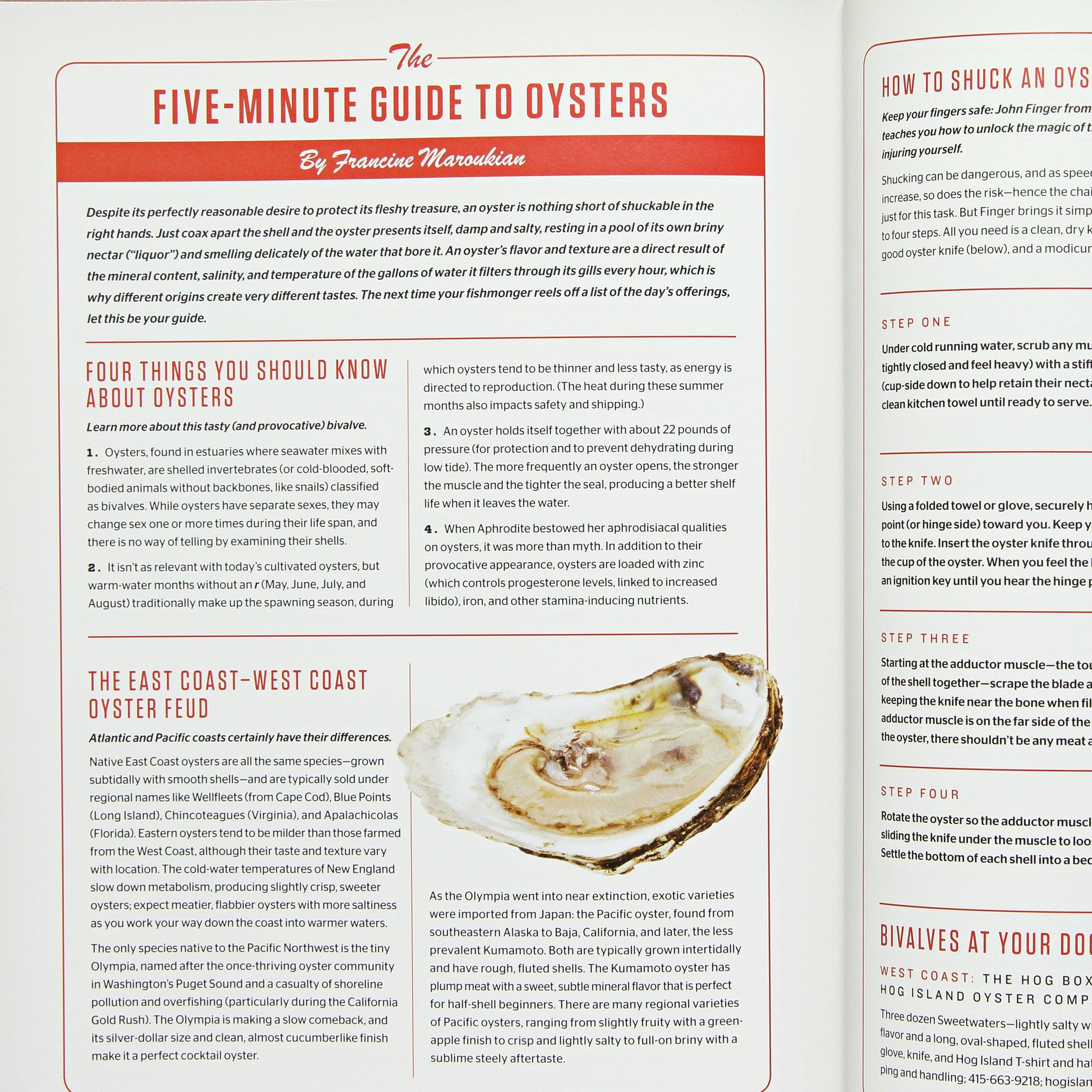 Eat Like A Man - Esquire Male Product Image