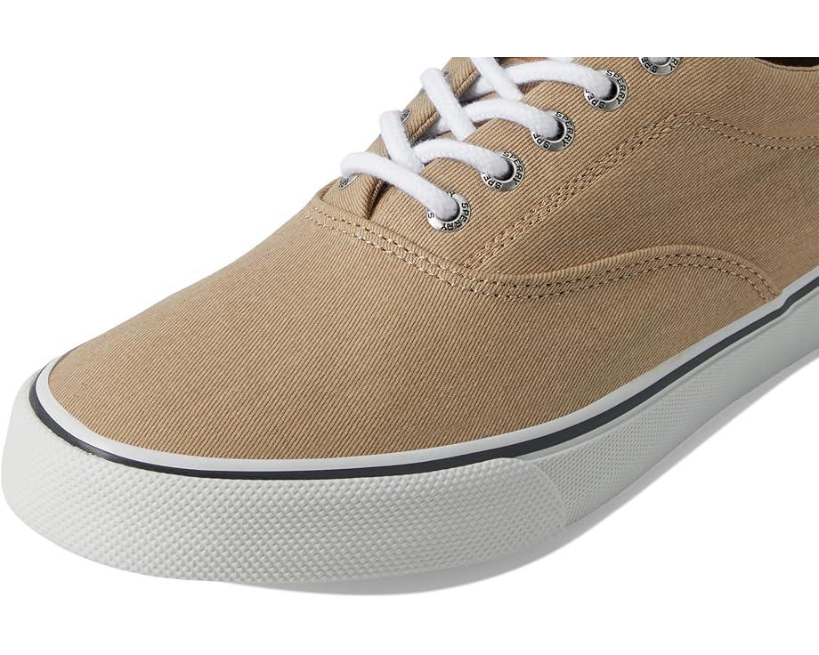 CVO Canvas Product Image