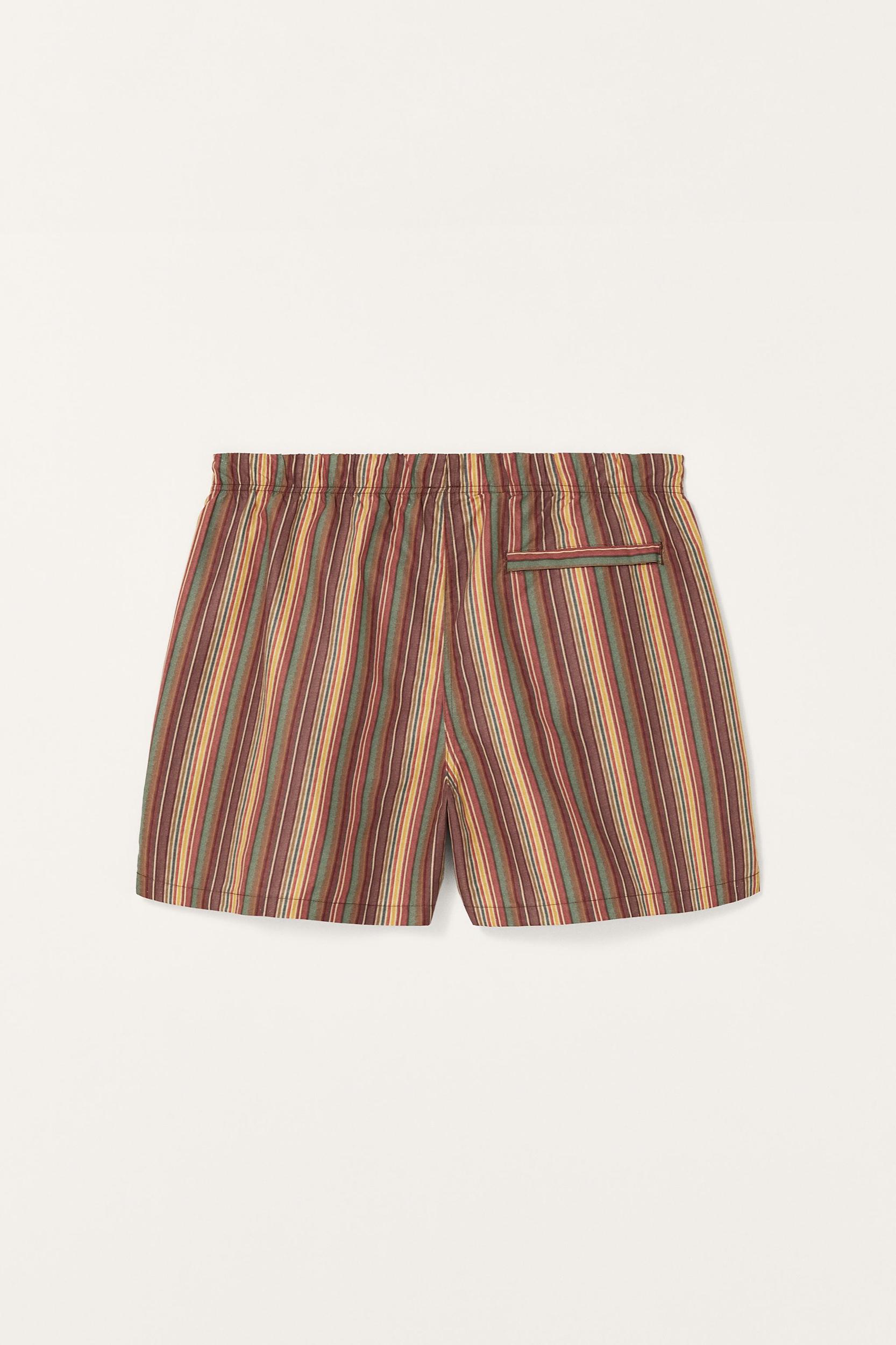 STRIPED MID-LENGTH LIMITED EDITION SWIMSUIT Product Image