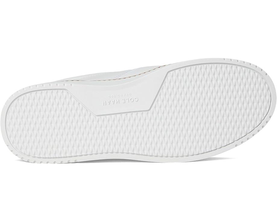 Zerogrand Motion Connect Product Image