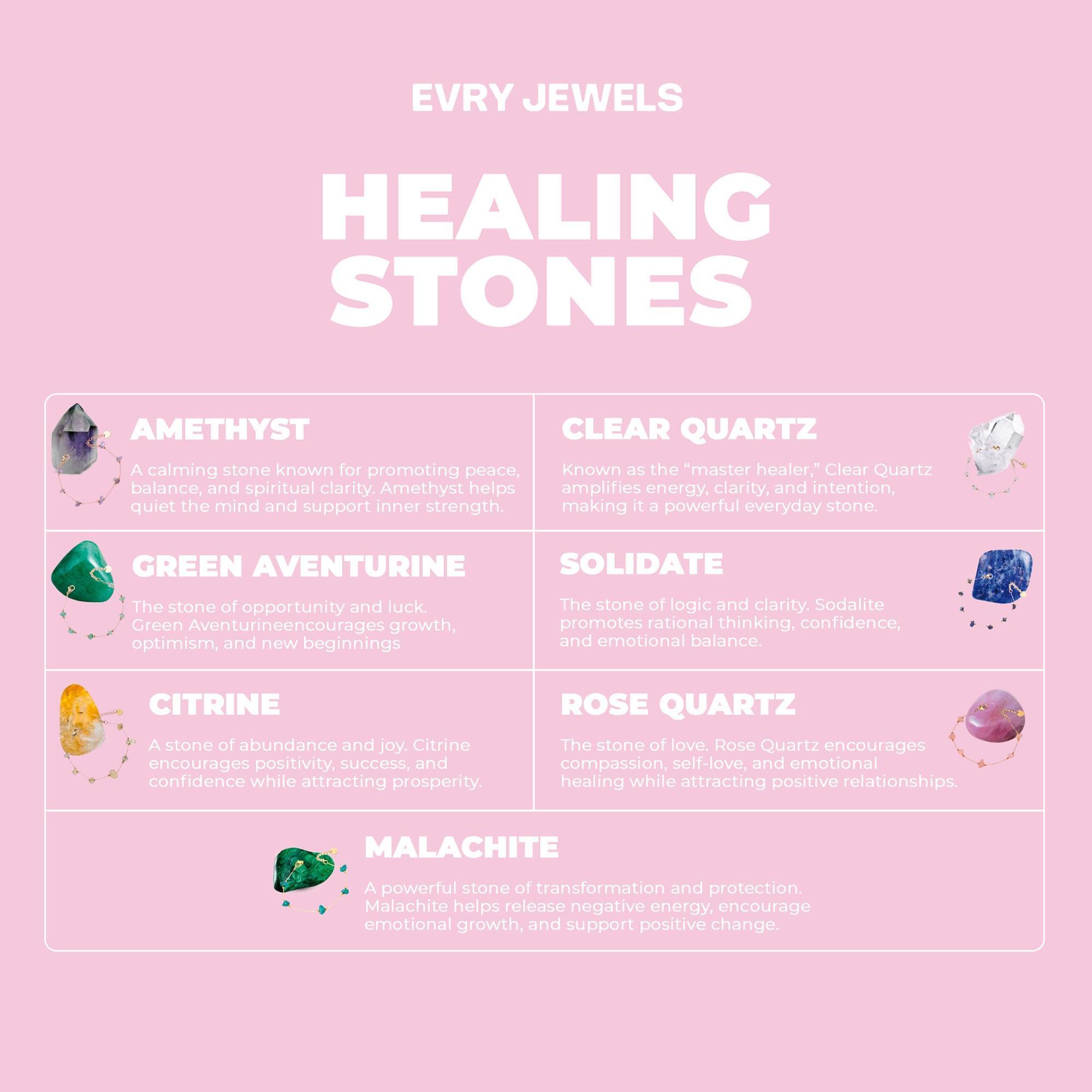 Product Card
