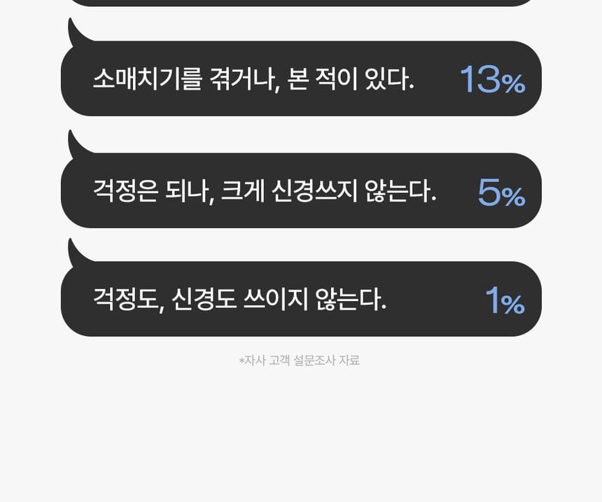 Safe Cross Body Bag L - 2 Colors Product Image