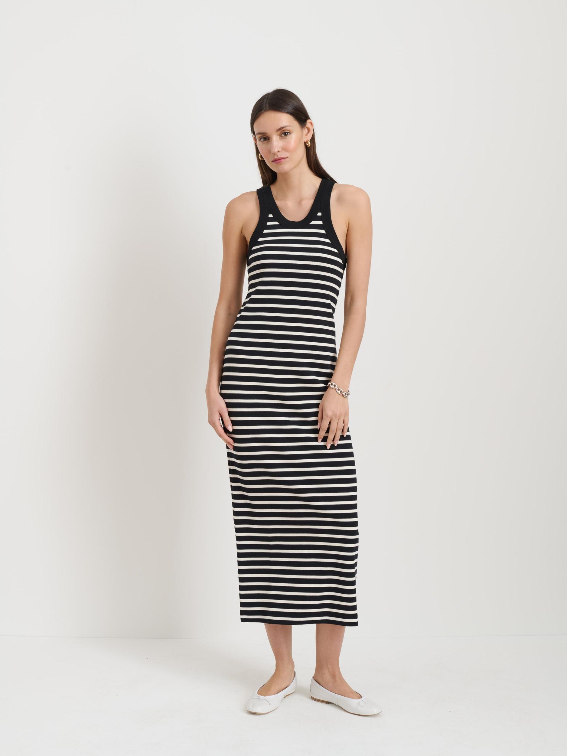 Everyday Rib Tank Dress Product Image