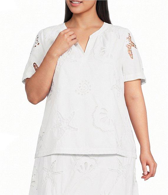 Product Card
