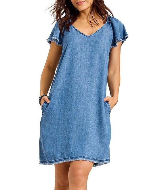 Product Card