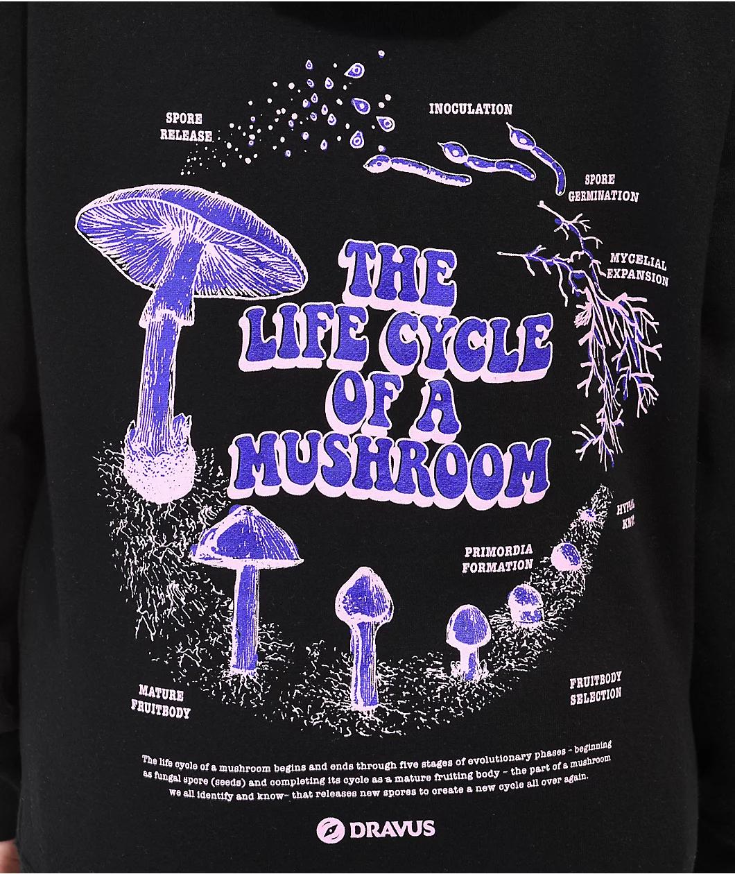 Dravus Mycology Cycle Black Zip Hoodie Product Image