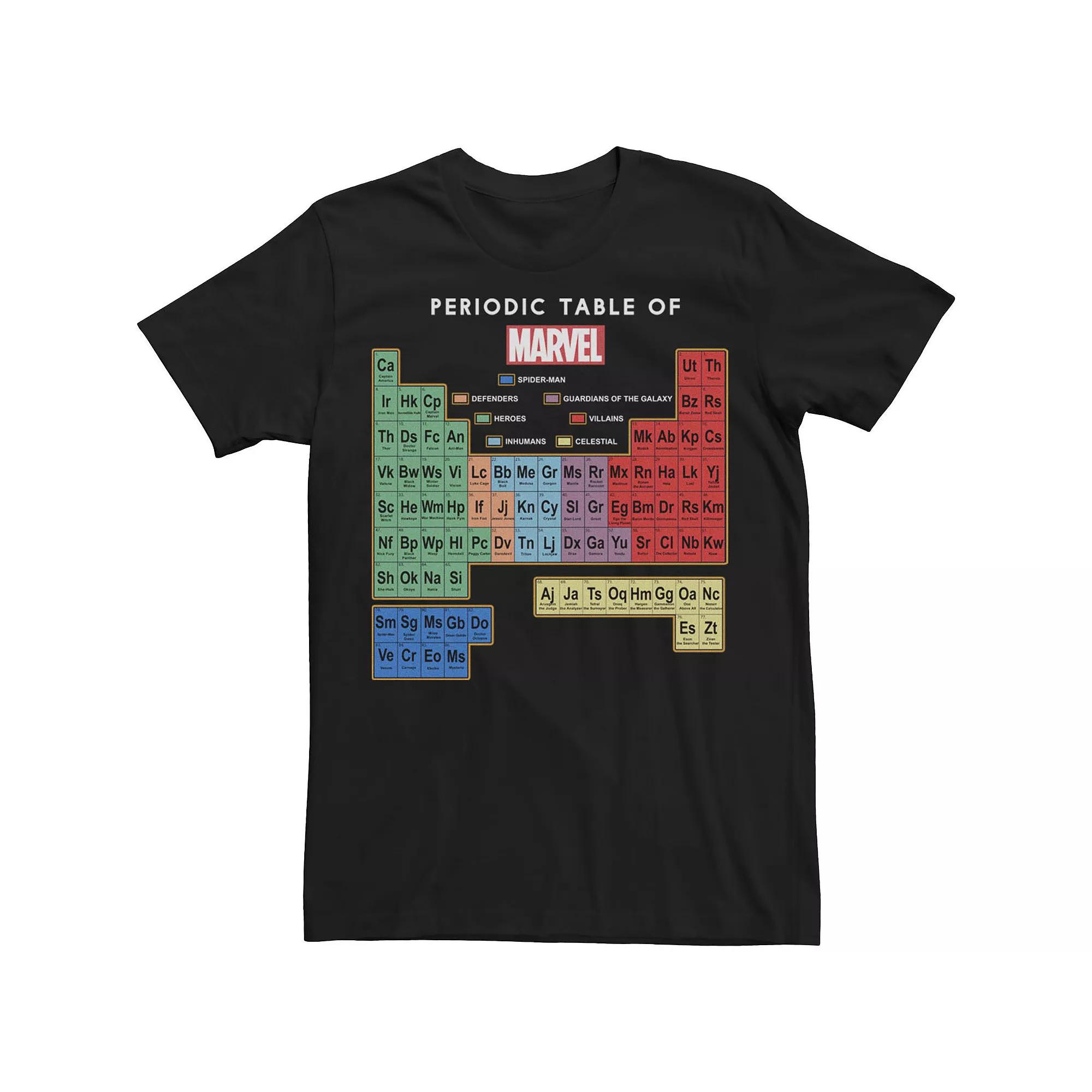 Men's Marvel Ultimate Periodic Table Of Elements Tee,  Product Image