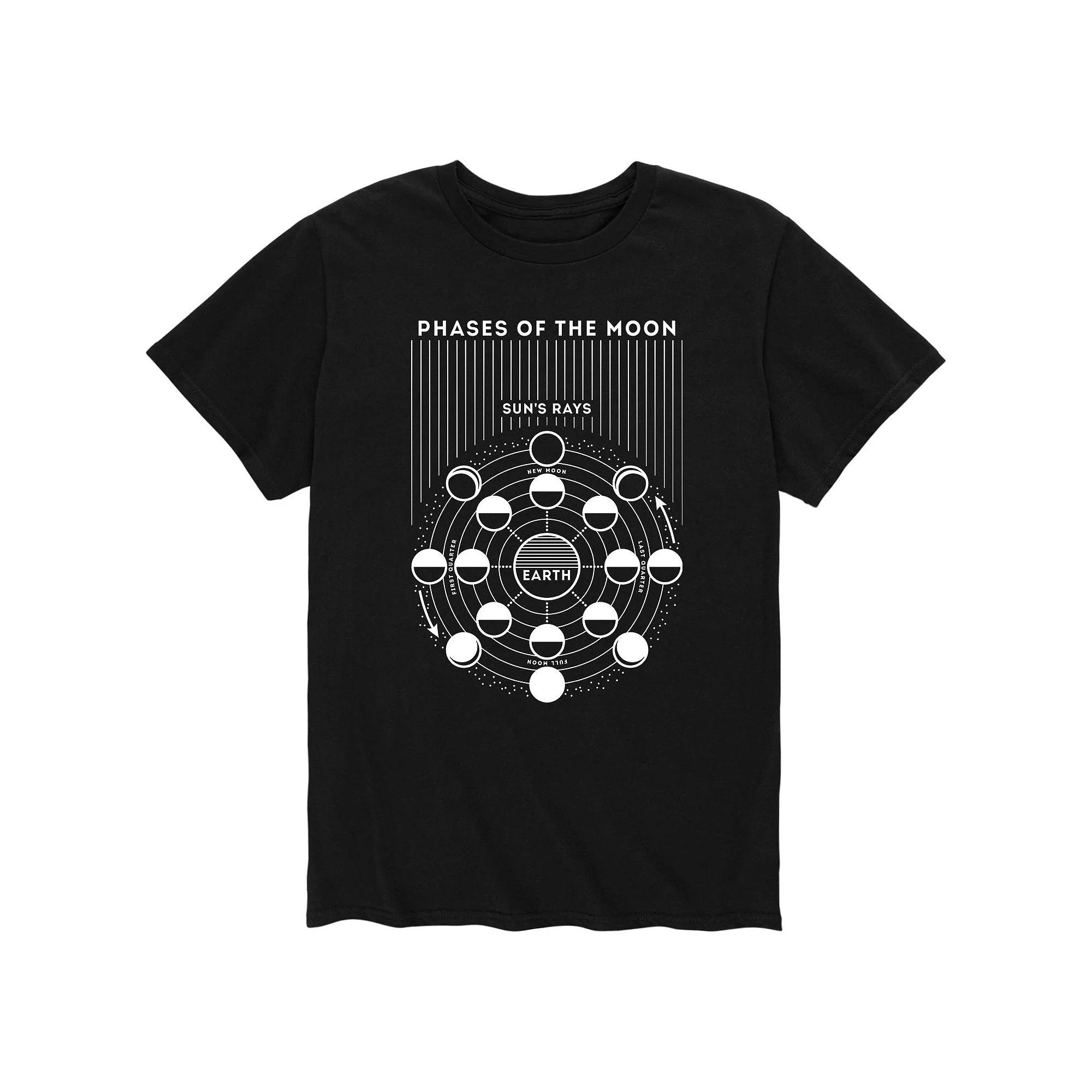 Men's Moon Phases Diagram Tee,  Product Image
